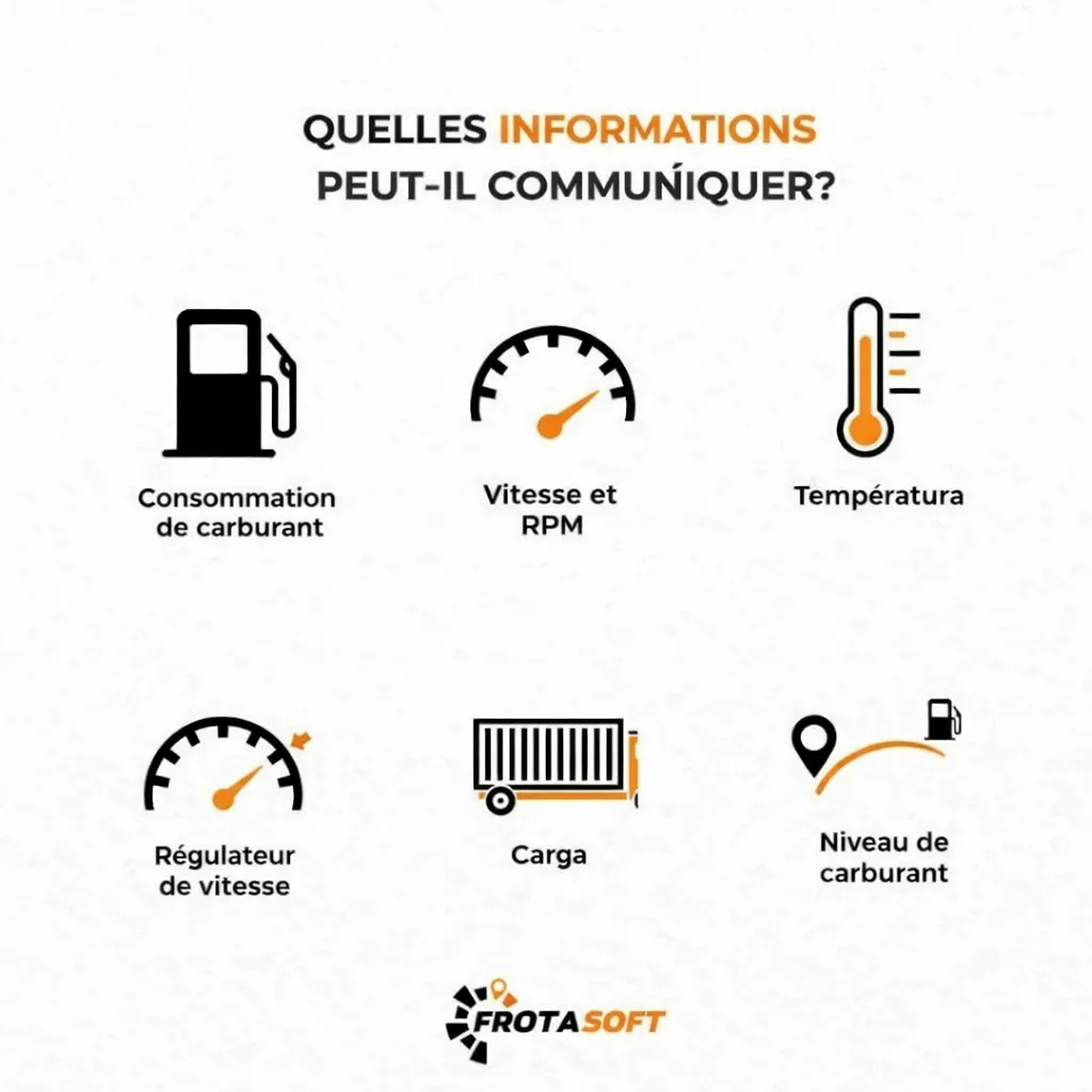 Données véhicules